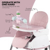 Baybee 4 in 1Convertible High Chair for Kids with Adjustable Height and Footrest(Pink)